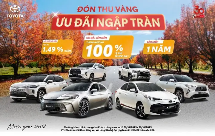 Khuyến Mãi Toyota 2026: Cập Nhật Đầy Đủ Các Chương Trình Ưu Đãi Mới Nhất