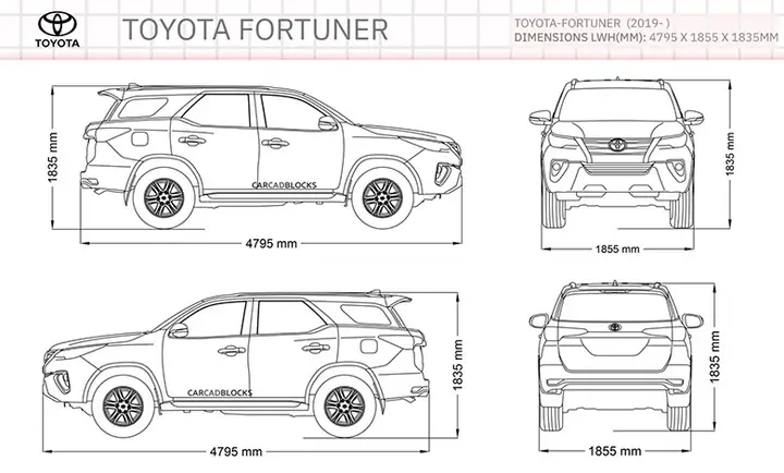 Kích Xe Toyota: Hướng Dẫn Chi Tiết Từ A Đến Z Cho Người Mới Bắt Đầu Kích Xe Toyota: Hướng Dẫn Chi Tiết Từ A Đến Z Cho Người Mới Bắt Đầu