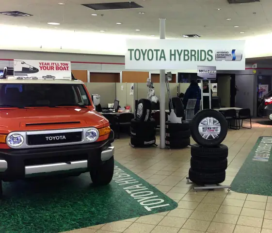 Kingsway Toyota – Tổng Quan Về Đại Lý Và Dịch Vụ Ô Tô Tại Việt Nam