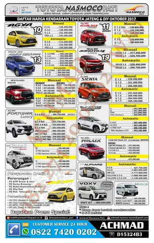 Kredit Mobil Toyota: Hướng Dẫn Toàn Diện Để Sở Hữu Xe Toyota Mơ Ước Của Bạn Kredit Mobil Toyota: Hướng Dẫn Toàn Diện Để Sở Hữu Xe Toyota Mơ Ước Của Bạn