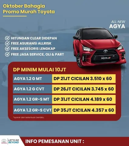 Kredit Toyota Agya: Giải Pháp Vay Mua Xe Hơi Tiện Lợi Cho Người Tiêu Dùng Việt Nam Kredit Toyota Agya: Giải Pháp Vay Mua Xe Hơi Tiện Lợi Cho Người Tiêu Dùng Việt Nam
