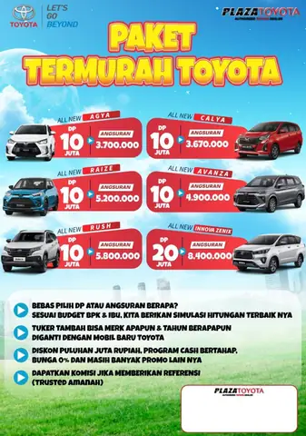 Kredit Toyota Bandung – Giải Pháp Tài Chính Hoàn Hảo Cho Người Mua Xe Toyota Tại Bandung Kredit Toyota Bandung – Giải Pháp Tài Chính Hoàn Hảo Cho Người Mua Xe Toyota Tại Bandung