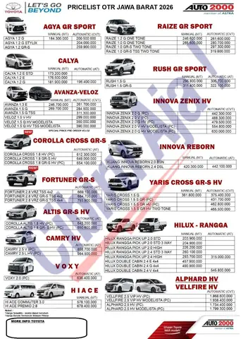 Kredit Toyota Bandung – Giải Pháp Tài Chính Hoàn Hảo Cho Người Mua Xe Toyota Tại Bandung Kredit Toyota Bandung – Giải Pháp Tài Chính Hoàn Hảo Cho Người Mua Xe Toyota Tại Bandung