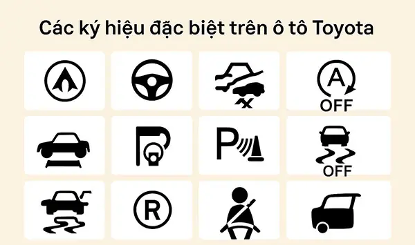 Các Ký Hiệu Toyota: Hướng Dẫn Chi Tiết Để Hiểu Và Sử Dụng Đúng