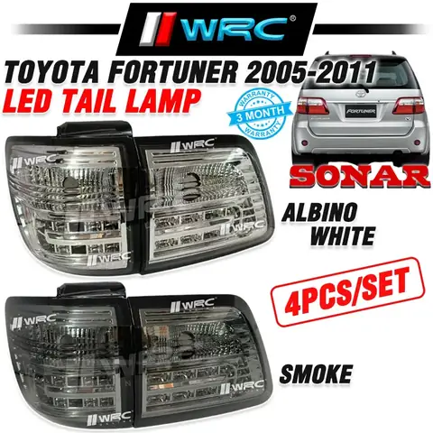 Đèn Chiếu Sáng (lamp) Toyota Fortuner: Lựa Chọn, Lắp Đặt Và Bảo Dưỡng Đúng Cách Đèn Chiếu Sáng (lamp) Toyota Fortuner: Lựa Chọn, Lắp Đặt Và Bảo Dưỡng Đúng Cách