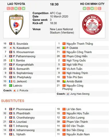 Lao Toyota – Đánh Giá Toàn Diện Và Thống Kê Trên Soccerway Lao Toyota – Đánh Giá Toàn Diện Và Thống Kê Trên Soccerway