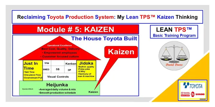 Lean Thinking Toyota: Khám Phá Triết Lý Sản Xuất Tinh Gọn Và Ứng Dụng Thực Tiễn Lean Thinking Toyota: Khám Phá Triết Lý Sản Xuất Tinh Gọn Và Ứng Dụng Thực Tiễn