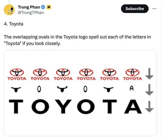 Logo Toyota Icon: Ý Nghĩa Và Cách Nhận Dạng