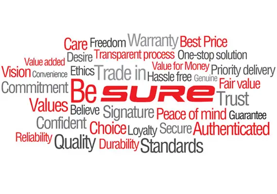 Logo Toyota Sure: Ý Nghĩa Và Cách Nhận Diện