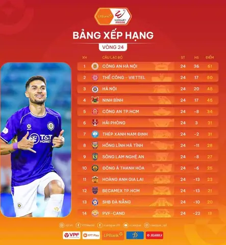 Logo Toyota V‑league: Biểu Tượng Đỉnh Cao Của Đam Mê Đua Xe Và Công Nghệ Thương Hiệu