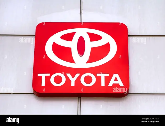 Logotipo Toyota: Lịch Sử, Ý Nghĩa Và Sự Phát Triển Định Danh Thương Hiệu Ô Tô Hàng Đầu Thế Giới Logotipo Toyota: Lịch Sử, Ý Nghĩa Và Sự Phát Triển Định Danh Thương Hiệu Ô Tô Hàng Đầu Thế Giới