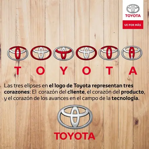 Logotipo Toyota: Ý Nghĩa, Lịch Sử Và Tầm Ảnh Hưởng Toàn Cầu Logotipo Toyota: Ý Nghĩa, Lịch Sử Và Tầm Ảnh Hưởng Toàn Cầu