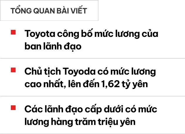 Lương Ở Toyota: Mức Thu Nhập Và Các Yếu Tố Ảnh Hưởng
