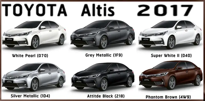 Mã Code Toyota: Khám Phá Thế Giới Mã Số, Đánh Giá Độ Tin Cậy Và Ứng Dụng Thực Tiễn Mã Code Toyota: Khám Phá Thế Giới Mã Số, Đánh Giá Độ Tin Cậy Và Ứng Dụng Thực Tiễn