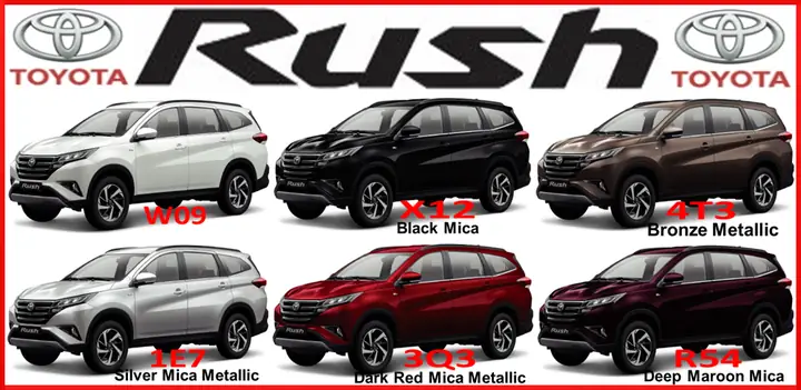 Ma Sni Toyota: Những Điều Cần Biết Về Chương Trình Đánh Giá Và Ứng Dụng Thực Tiễn