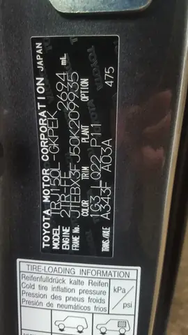 Mã Số Toyota: Tất Cả Những Điều Bạn Cần Biết Về Hệ Thống Định Danh Và Ứng Dụng Thực Tiễn Mã Số Toyota: Tất Cả Những Điều Bạn Cần Biết Về Hệ Thống Định Danh Và Ứng Dụng Thực Tiễn