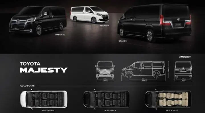 Majesty Toyota ราคา – Giá Bán, Đánh Giá Và So Sánh Chi Tiết Các Dòng Xe Toyota Tại Thị Trường Việt Nam Majesty Toyota ราคา – Giá Bán, Đánh Giá Và So Sánh Chi Tiết Các Dòng Xe Toyota Tại Thị Trường Việt Nam