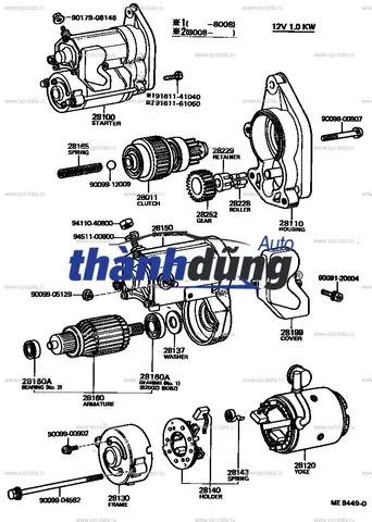 Mazda 3 Khó Khởi Động: Nguyên Nhân Và Giải Pháp Khắc Phục