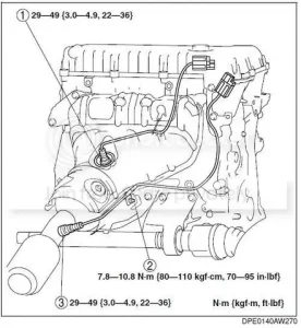 Cảm Biến Oxy Mazda 3 Bank 1 Sensor 1: Chức Năng, Dấu Hiệu Hỏng Và Cách Khắc Phục