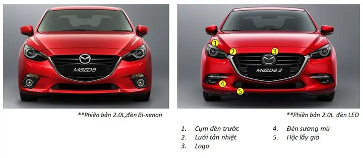 Mazda 3: Những Khác Biệt Đáng Chú Ý Giữa Các Phiên Bản Mới So Với Thế Hệ Cũ