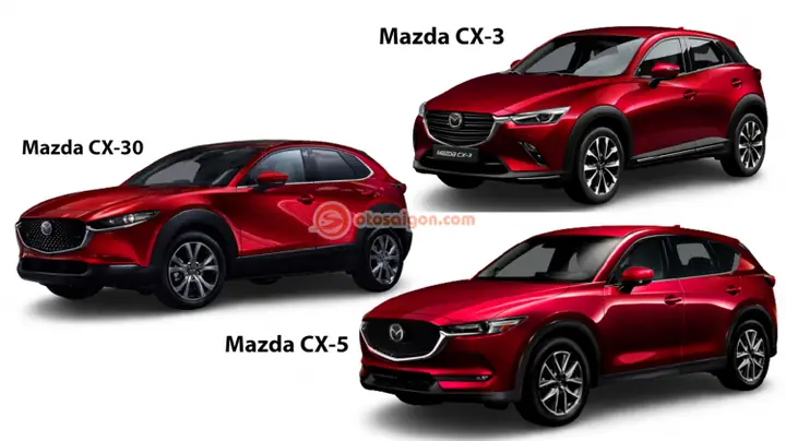 Mazda Các Đời: Phân Biệt Sự Khác Nhau Giữa Từng Thế Hệ