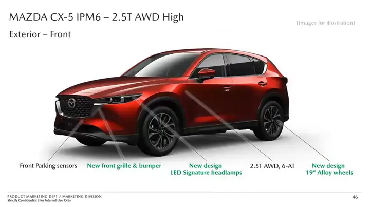 Mazda Cx-5 At Awd 2.5l Facelift: Hướng Dẫn Chi Tiết Từ A-z Cho Người Dùng