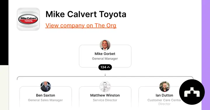 Mike Calvert Toyota – Tổng Quan Về Đại Lý Xe Toyota Uy Tín Tại Việt Nam