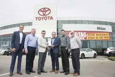 Milton Toyota: Tổng Quan Về Đại Lý Xe Toyota Tại Việt Nam Và Những Điểm Đáng Chú Ý