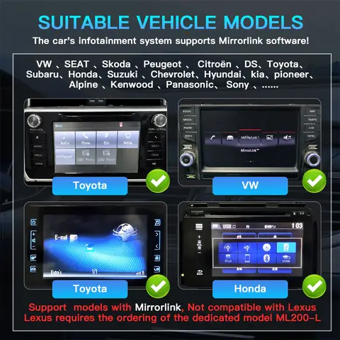 Mirrorlink Toyota: Tổng Quan Công Nghệ Kết Nối Thông Minh Trong Các Mẫu Xe Toyota