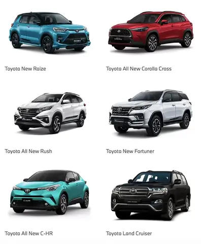 Mobil Toyota Là Gì? Tổng Quan Và Lợi Ích Cho Người Dùng