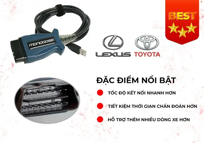 Mongoose, Jlr, Toyota: Câu Chuyện Giao Thoa Giữa Ba Thế Giới Ô Tô Và Công Nghệ Mongoose, Jlr, Toyota: Câu Chuyện Giao Thoa Giữa Ba Thế Giới Ô Tô Và Công Nghệ