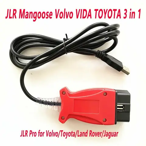 Mongoose Toyota Tis: Cách Mô Hình Hợp Nhất Giữa Độ Bền, Độ Tin Cậy Và Hiệu Suất Mongoose Toyota Tis: Cách Mô Hình Hợp Nhất Giữa Độ Bền, Độ Tin Cậy Và Hiệu Suất