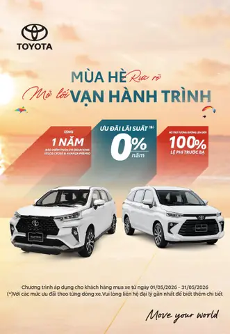 Hướng Dẫn Chi Tiết Cách Mua Toyota Avanza An Toàn Và Hiệu Quả