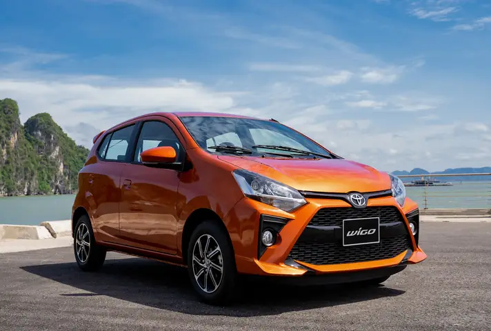 Mua Toyota Wigo: Hướng Dẫn Chi Tiết Từ A Đến Z Cho Người Mới Bắt Đầu Mua Toyota Wigo: Hướng Dẫn Chi Tiết Từ A Đến Z Cho Người Mới Bắt Đầu