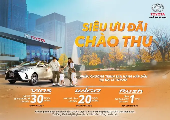 Mua Toyota Wigo: Hướng Dẫn Chi Tiết Từ A Đến Z Cho Người Mới Bắt Đầu Mua Toyota Wigo: Hướng Dẫn Chi Tiết Từ A Đến Z Cho Người Mới Bắt Đầu