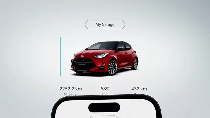My Toyota Eu: Hành Trình Khám Phá Thị Trường Ô Tô Toyota Tại Châu Âu My Toyota Eu: Hành Trình Khám Phá Thị Trường Ô Tô Toyota Tại Châu Âu