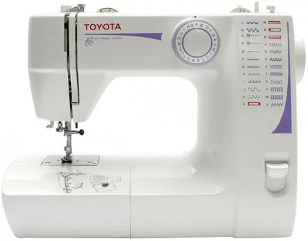 Naaimachine Toyota: Tổng Quan Về Máy Công Cụ Naai Và Ứng Dụng Trong Ngành Ô Tô