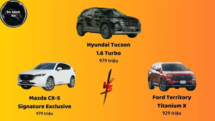 Nên Mua Hyundai Tucson Hay Mazda Cx-5: So Sánh Chi Tiết Cho Người Tiêu Dùng Thông Thái