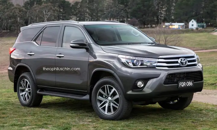 Nếu Toyota: Giải Đáp Mọi Thắc Mắc Và Khám Phá Các Khía Cạnh Quan Trọng