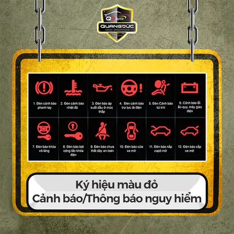 Những Ký Hiệu Báo Lỗi Trên Xe Mazda Cx-5: Hướng Dẫn Chi Tiết Cho Tài Xế