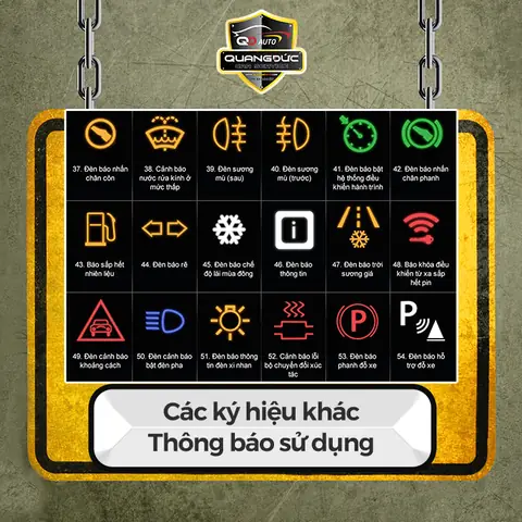 Những Ký Hiệu Báo Lỗi Trên Xe Mazda Cx-5: Hướng Dẫn Chi Tiết Cho Tài Xế