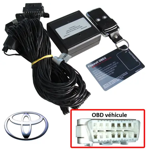 Hướng Dẫn Sử Dụng Obd Toyota Để Chẩn Đoán Và Nâng Cao Hiệu Suất Xe