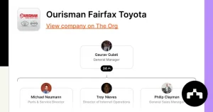 Oursman Fairfax Toyota: Đánh Giá Toàn Diện Dịch Vụ, Sản Phẩm Và Trải Nghiệm Khách Hàng