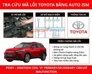 P0351 Toyota Innova: Thông Tin Chi Tiết Và Hướng Dẫn Sử Dụng