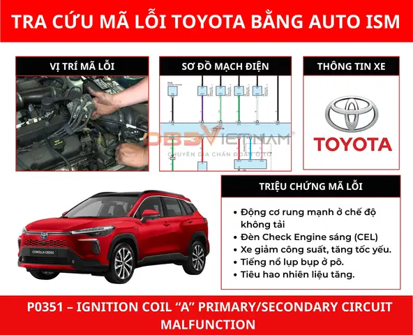 P0351 Toyota Innova: Thông Tin Chi Tiết Và Hướng Dẫn Sử Dụng