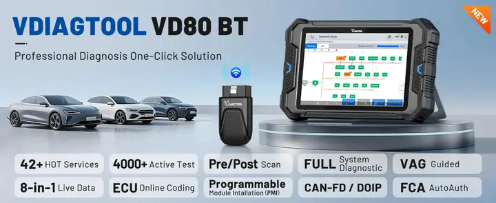 Giải Mã Mã Lỗi P0441 Trên Xe Toyota: Nguyên Nhân Và Cách Khắc Phục