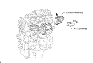 P0488 Toyota Hilux – Tổng Quan Chi Tiết Về Phụ Tùng Và Cách Thay Thế