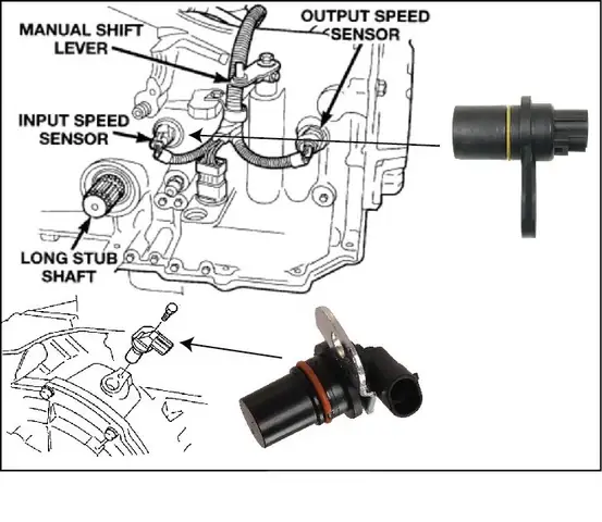 P0715 Toyota Là Gì? Hướng Dẫn Chi Tiết Nhận Diện, Nguyên Nhân Và Khắc Phục Lỗi P0715 Trên Xe Toyota