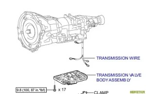 P0753 Toyota Là Gì? Hướng Dẫn Chi Tiết Về Mã Phụ Tùng Và Ứng Dụng