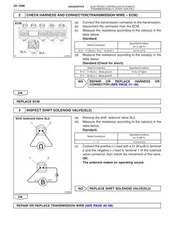 P0778 Toyota – Giải Đáp Mọi Thắc Mắc Về Mã Phụ Tùng Và Ứng Dụng Thực Tế
